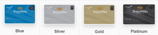 Ethiopian Airlines Frequent Flyer Program—Sheba Miles